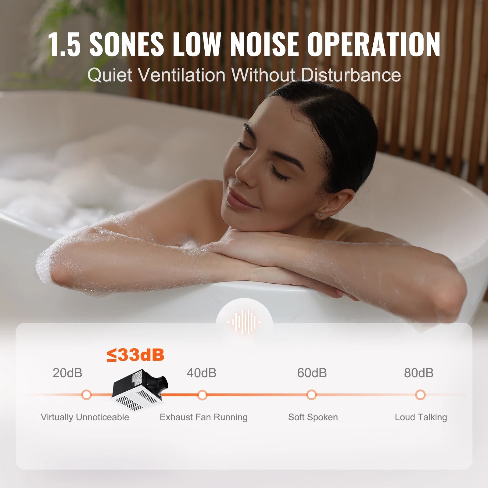 Bathroom Exhaust Fan with LED Light 80/110 CFM Quiet Heating