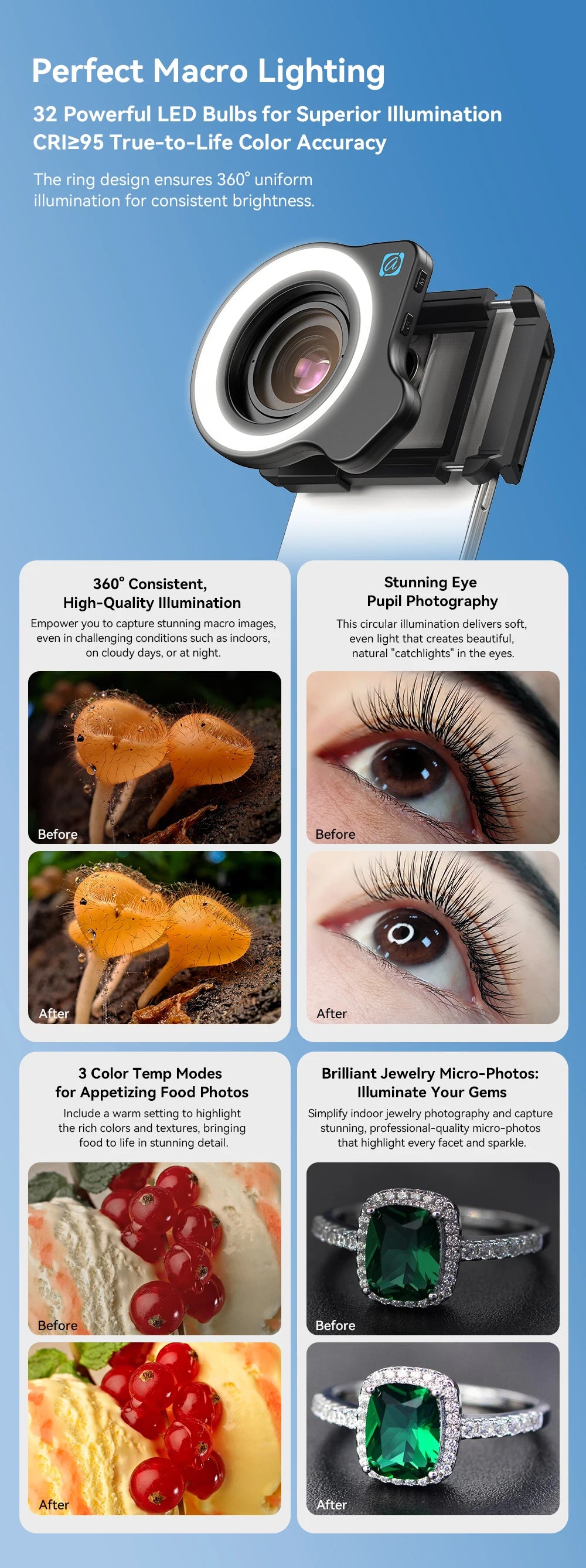 10–20X Macro Phone Lens with LED Light for iPhone & Android