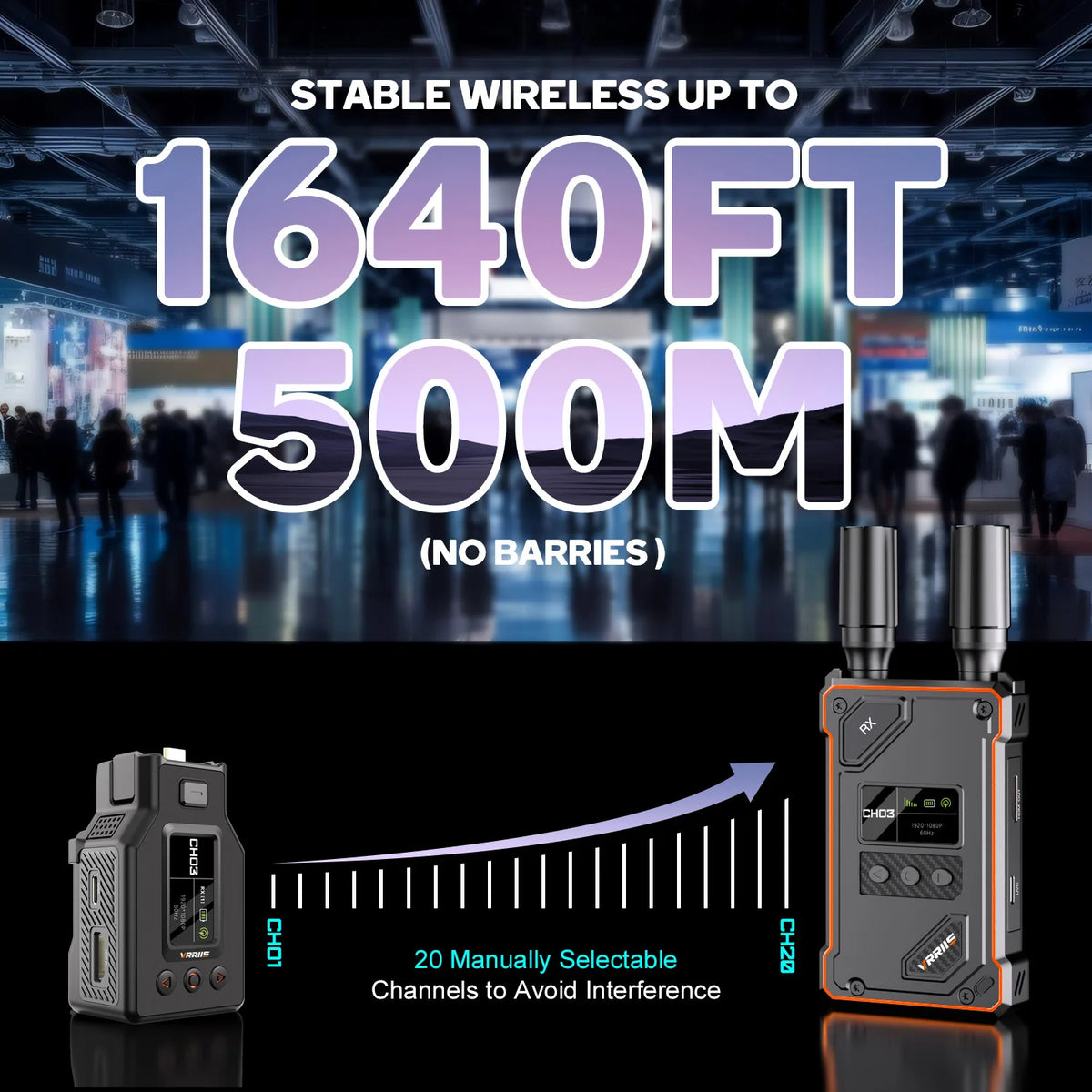 Wireless HDMI Transmitter and Receiver 1080P Extender Kit