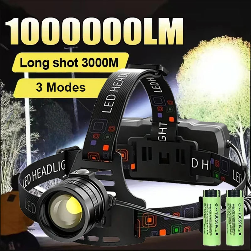 H02 Type-C Zoomable Headlamp