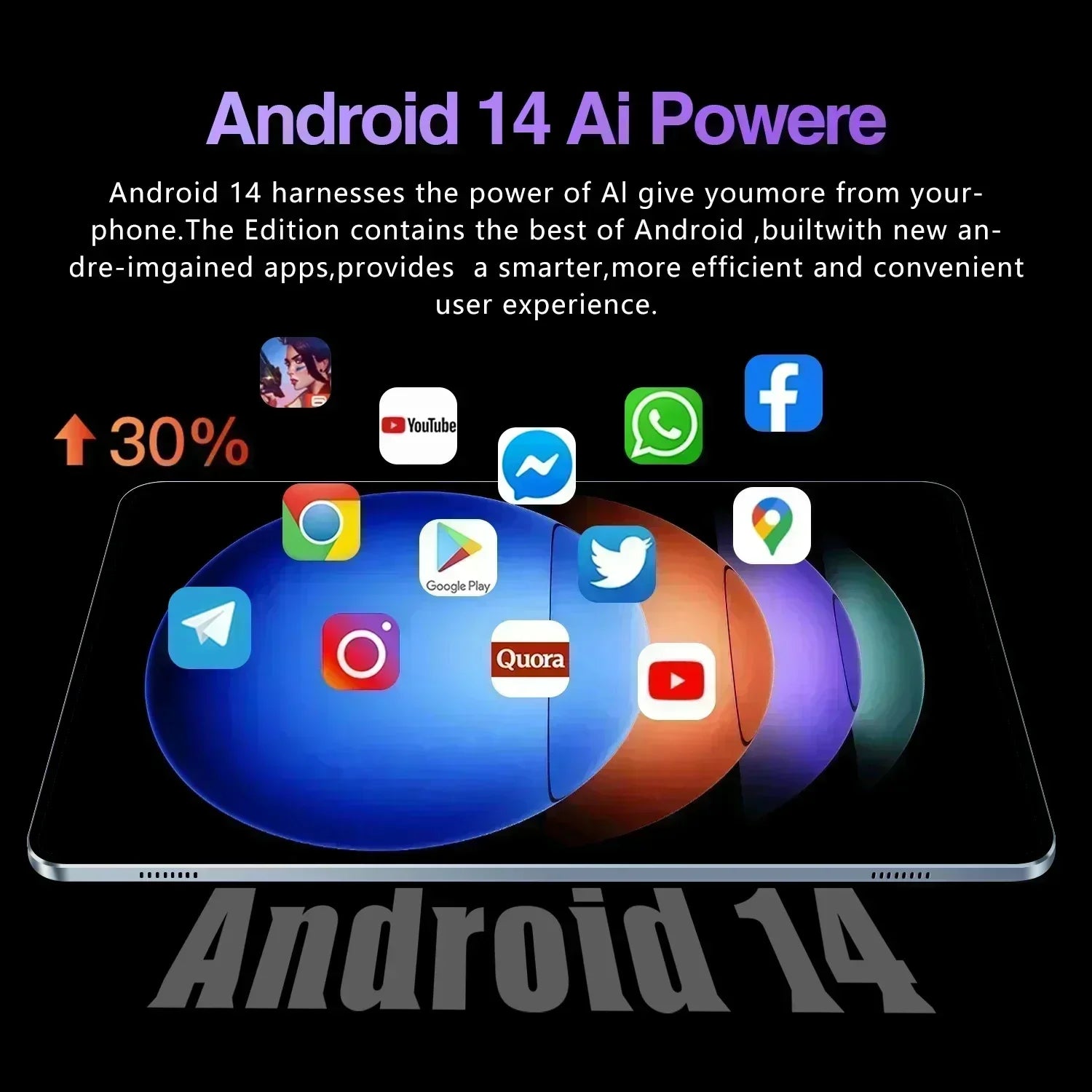 Pad 7S Pro 11" Android 14 5G Tablet with 22GB+2TB Storage