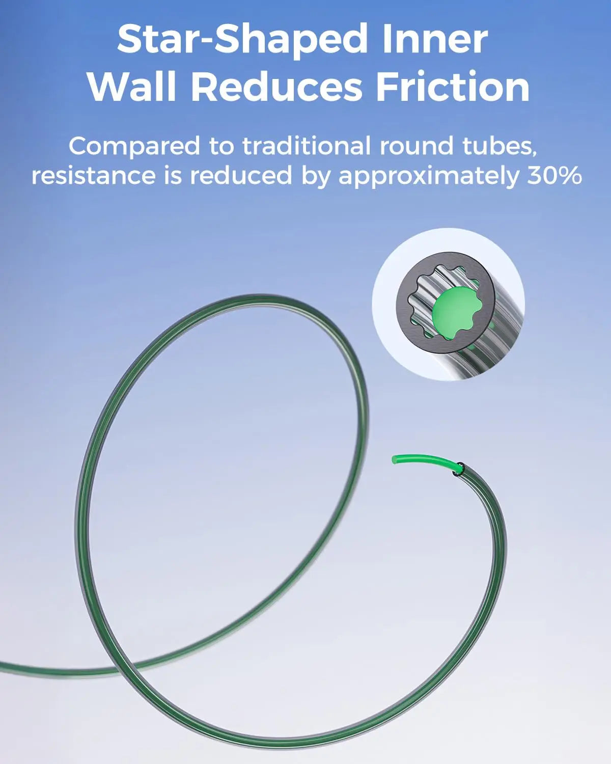 Upgraded Low-Resistance Star Shaped Materials PTFE Tube4mm OD Teflonto Ultra-Smooth Flow DIY 3D PrinterFor BambuLab AMS Creality