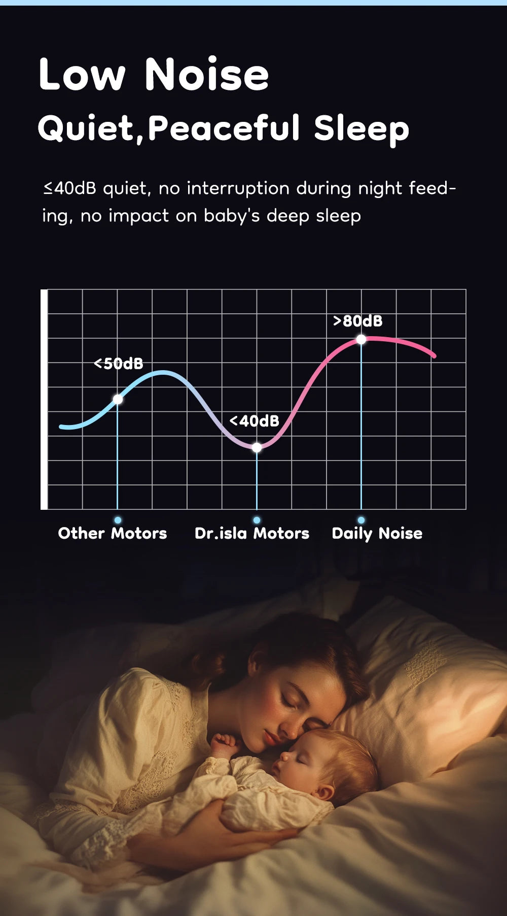 MAMIJOY Wearable Electric Breast Pumps 4 Modes 12 Levels Portable Hands Free Breast Pump Silent Comfort With 19/24mm Flange EB26 