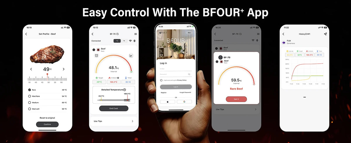 Wireless Digital Meat Thermometer with WiFi and Bluetooth