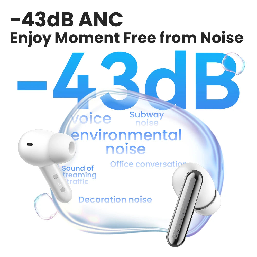 HAYLOU Mori Pro Bluetooth 5.4 Earbuds with ANC