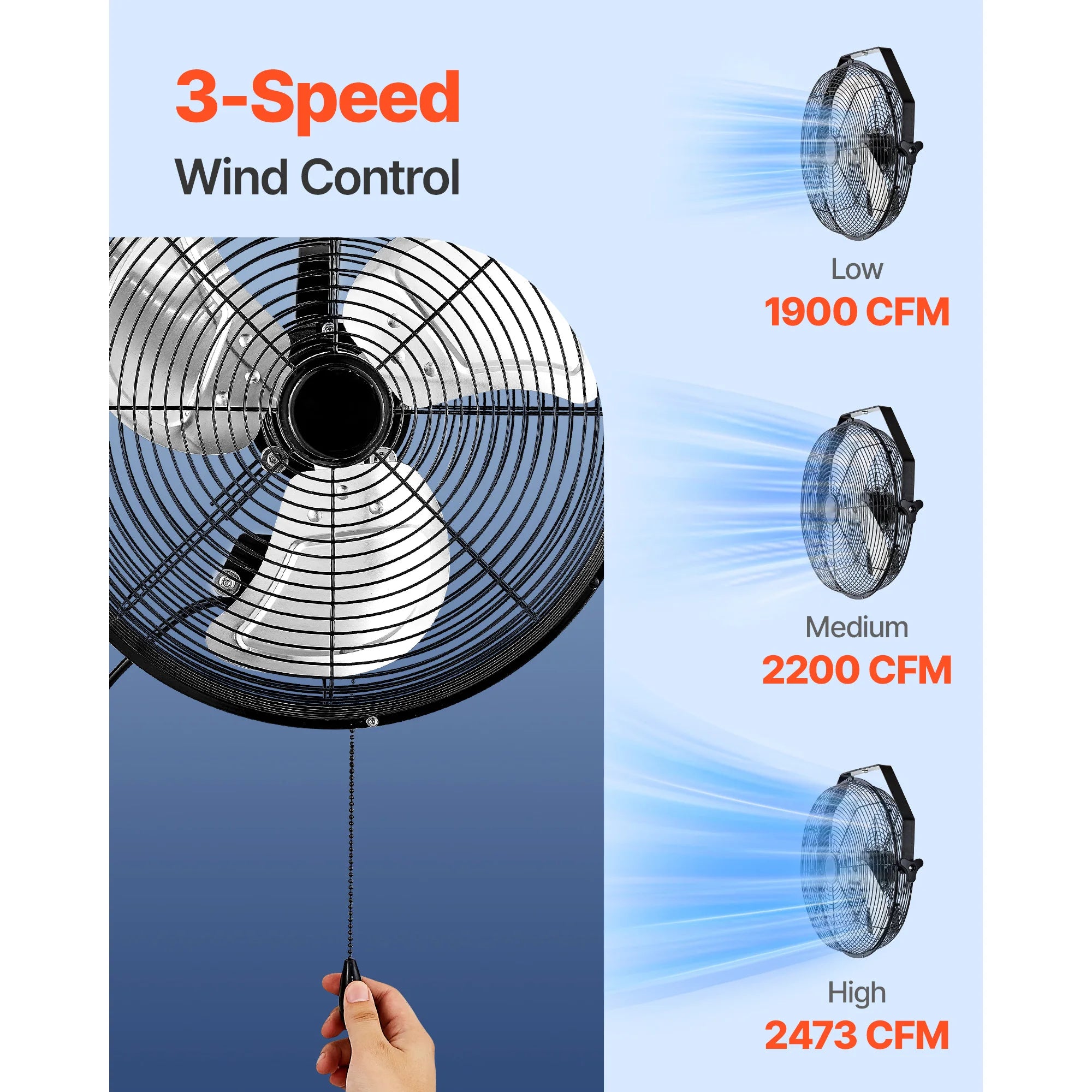 Industrial Wall Mount Fan High Velocity Waterproof Aluminum Blades for Workshop Warehouse Greenhouse
