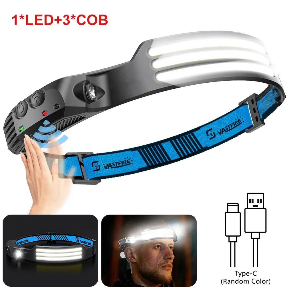 Lanterna de Cabeça LED COB Recarregável por USB 1000mAh com Sensor de Luz