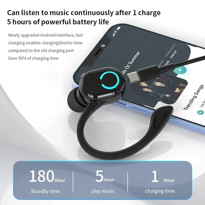 Auscultadores Bluetooth 5.2 com gancho de orelha e microfone