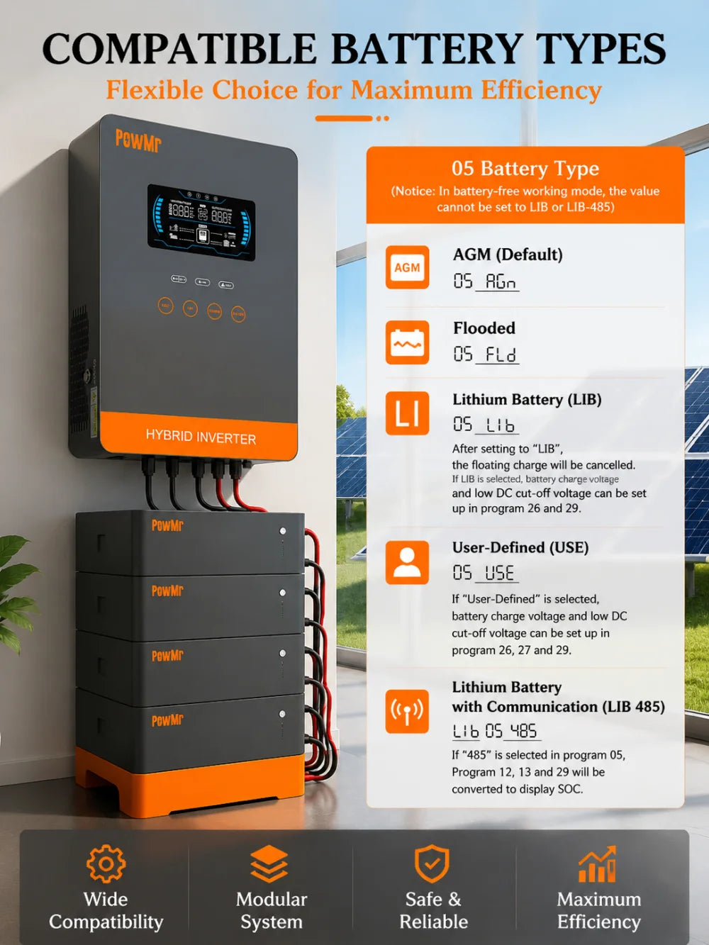 POWMr 24V 4000W Solar Inverter 24VDC to 110VAC 140A MPPT Pure Sine Wave Off Grid Inverter with LCD Display Built in Lithium BMS Communication for Home RV Inversor