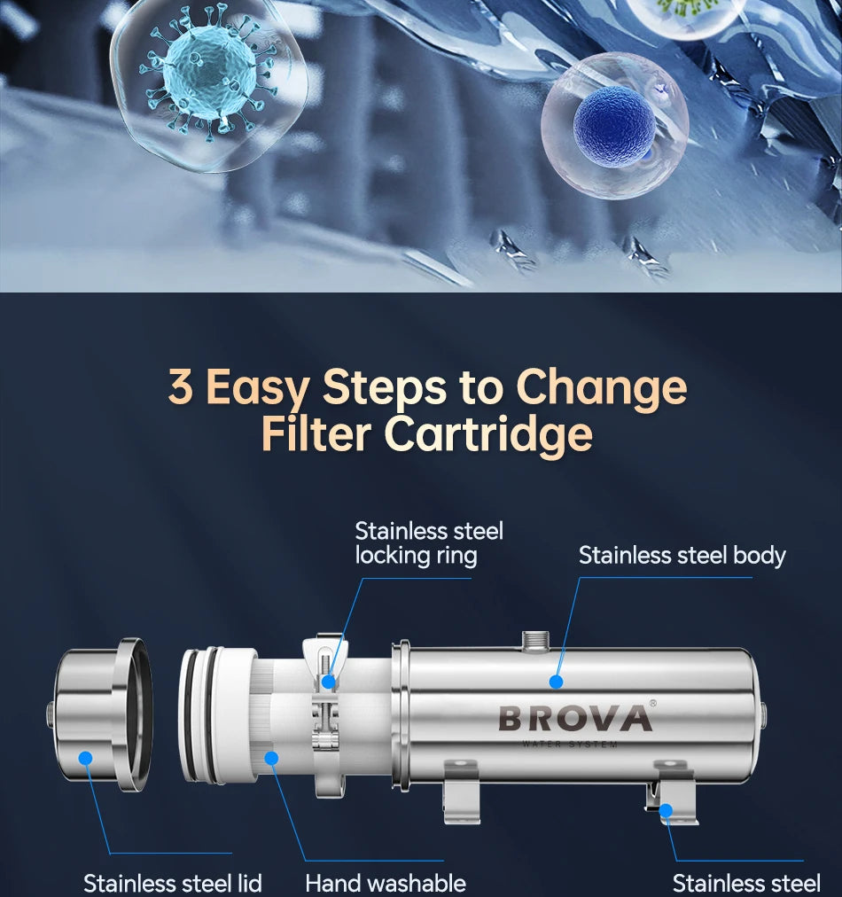 Whole House Ultrafiltration Water Purifier 0.01μm High Flow System