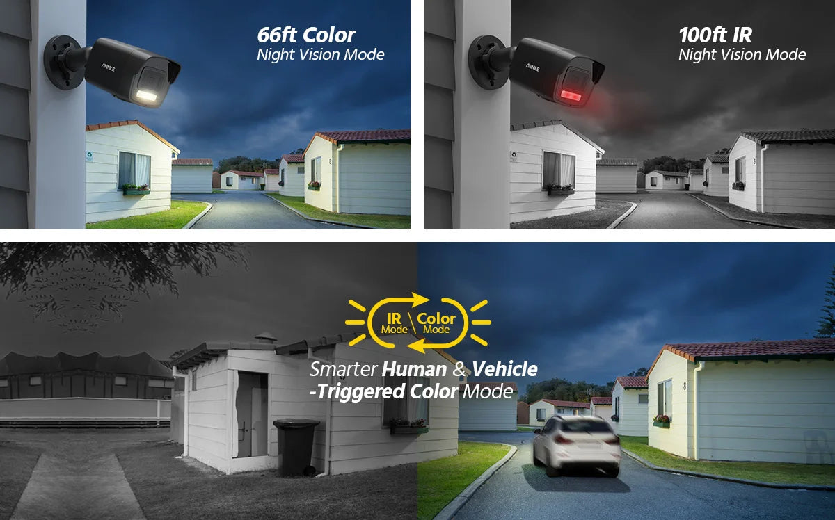 ANNKE 3K Ultra HD PoE Security Camera System with 8CH NVR