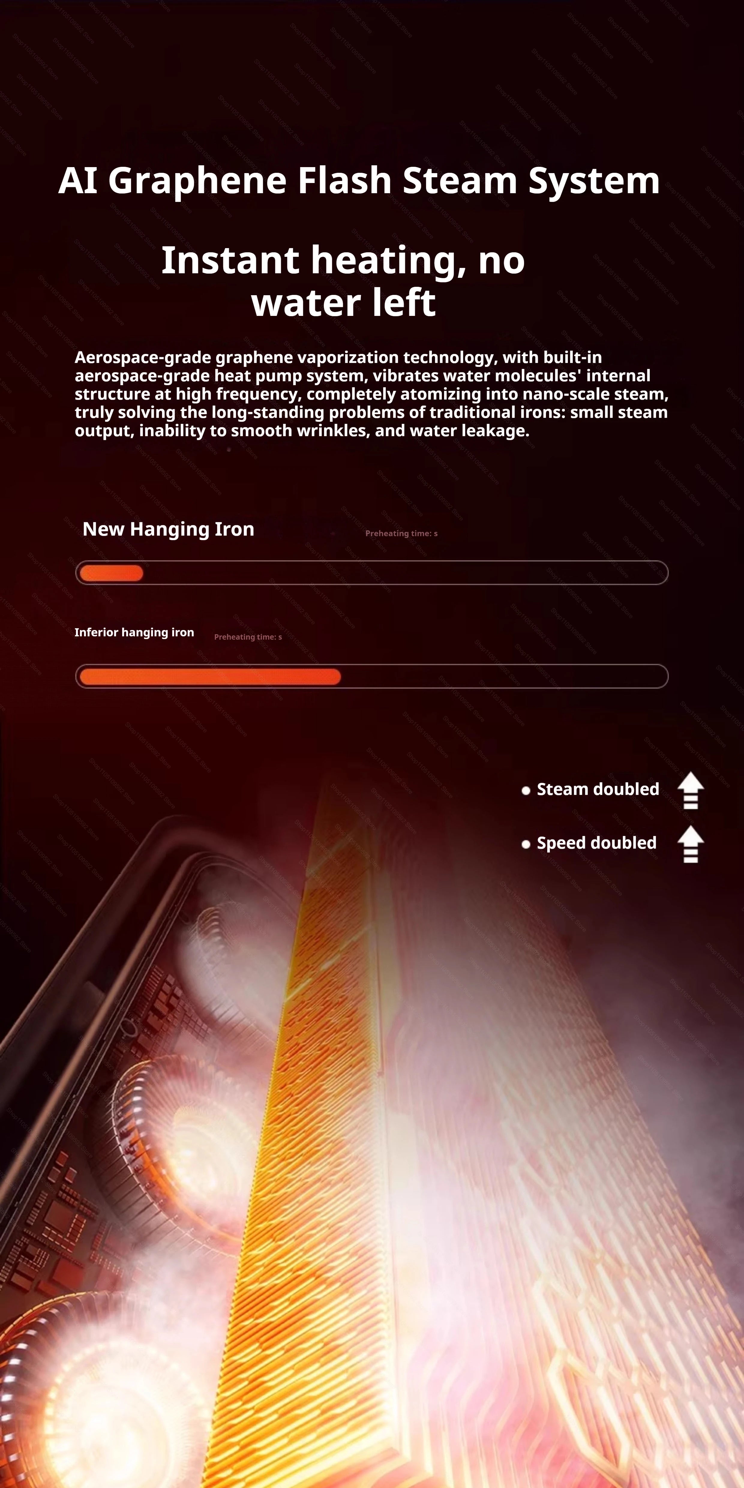 Ręczna parowa żelazko do ubrań – przenośny mini parownik do odzieży