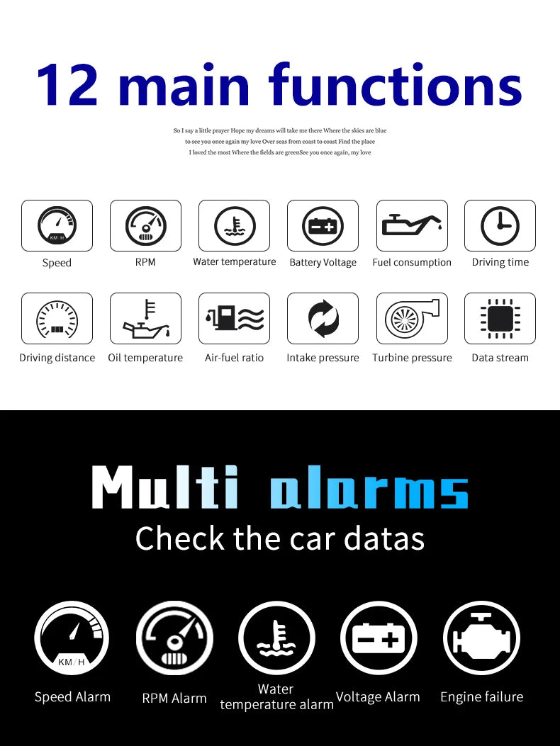 P10 Head Up Display OBD2 Digital Speedometer