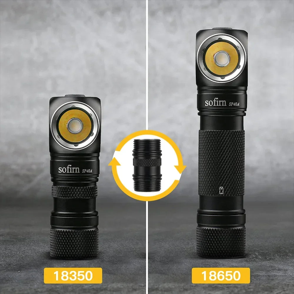 1200lm Rechargeable LED Headlamp with Magnetic Tail Cap