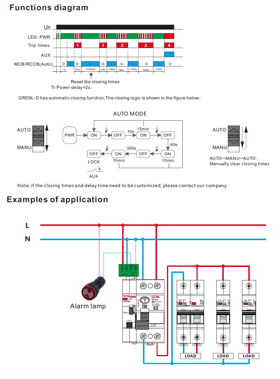 GEYA GRD9L‑R Automatic Reclosing RCD Circuit Breaker