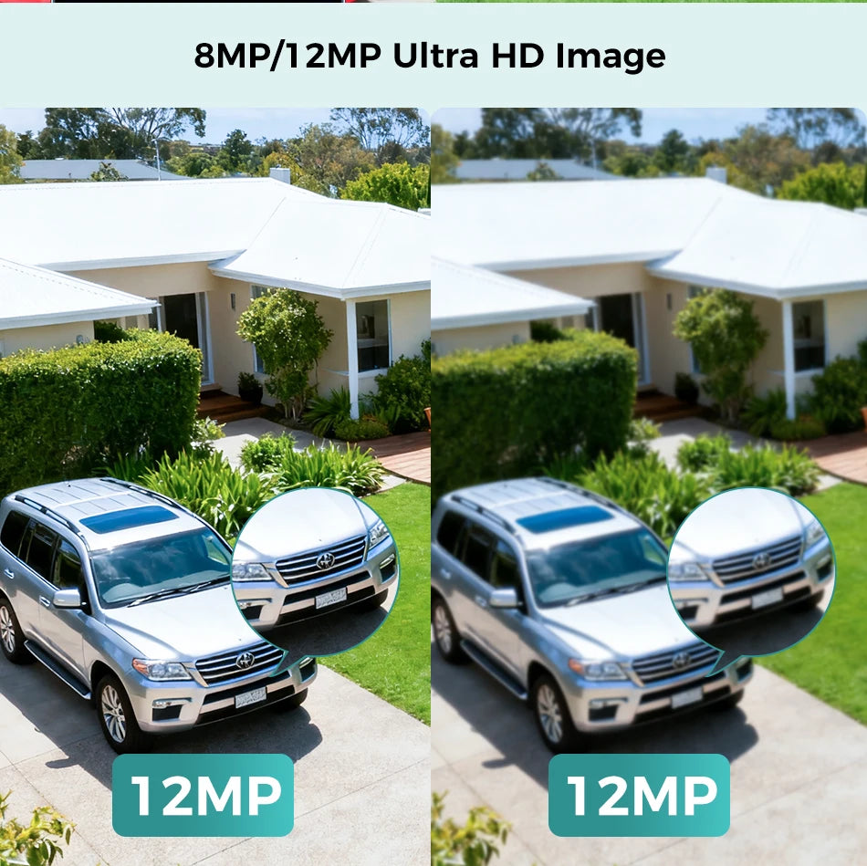 12MP POE IP Security Camera with Vehicle Detection