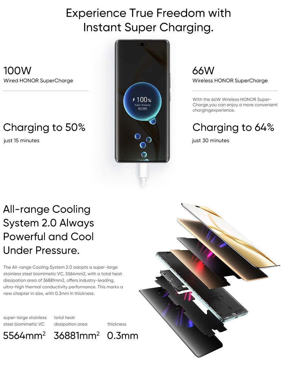 HONOR 200 Pro 5G Smartphone Global Version