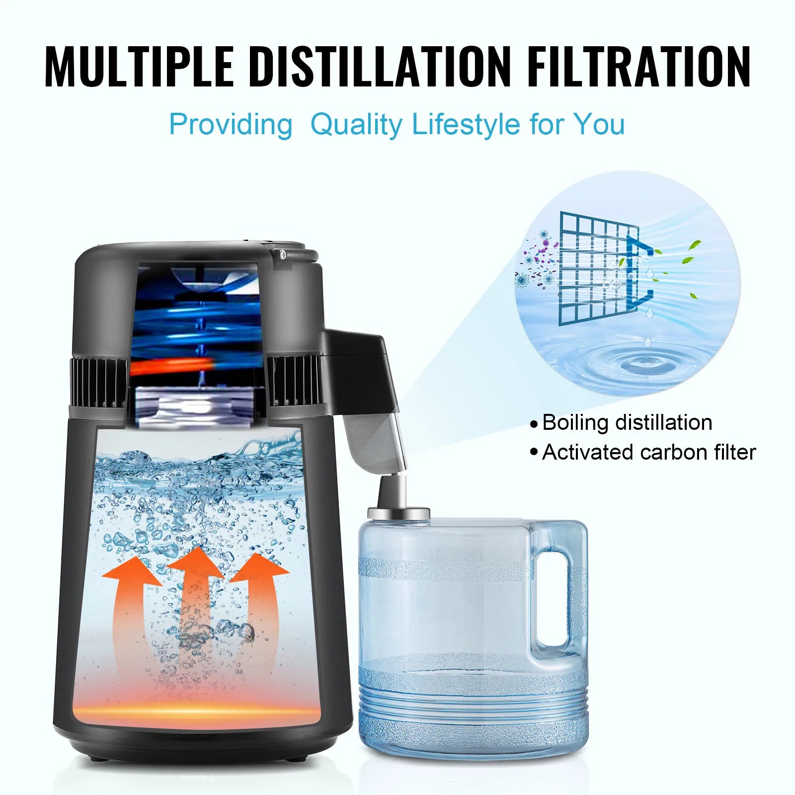 4L Countertop Water Distiller 750W Stainless Steel Purifier