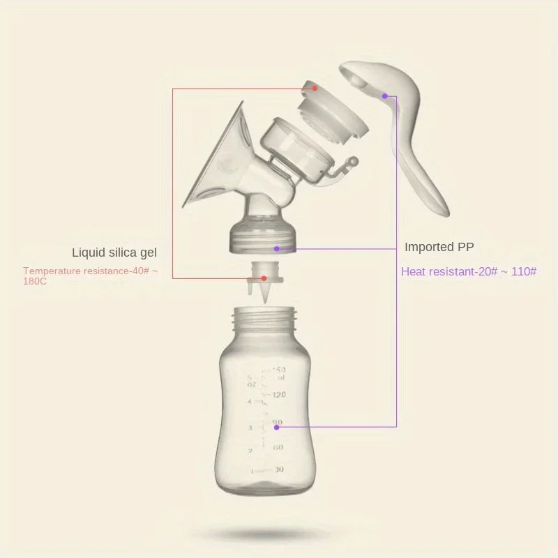 Manual Breast Pump, Single Portable Unit