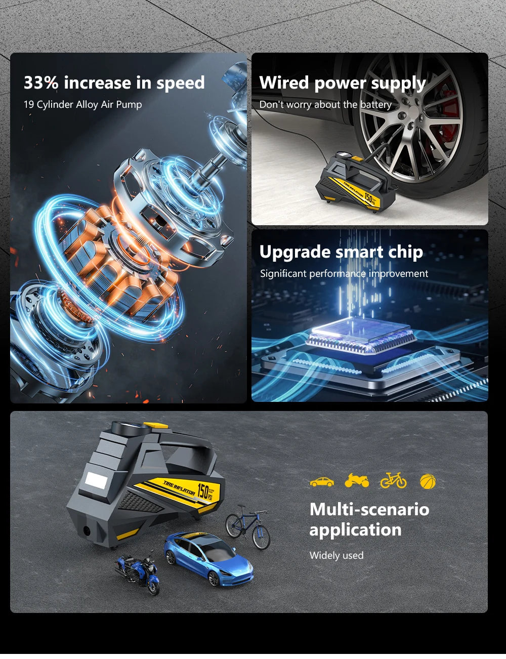 Corded Portable Car Air Pump 12V 150PSI Tire Inflator