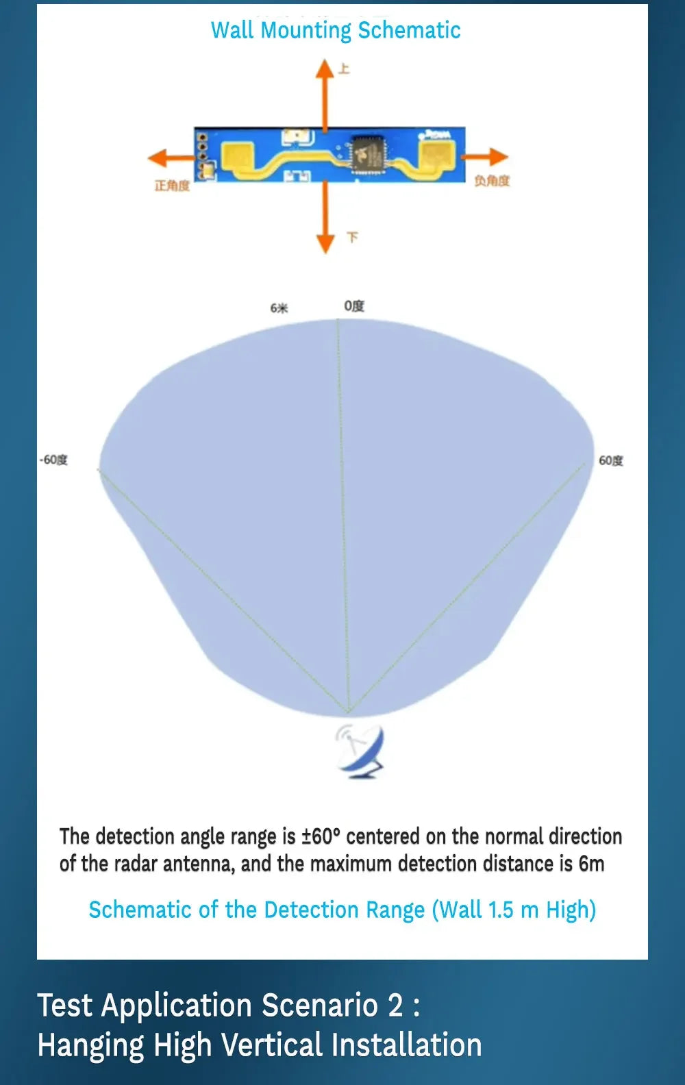 Emberi jelenlétérzékelő modul 24GHz-es intelligens milliméterhullámú radar érzet, szívverés észlelés modul BT HLK-LD2410B 2028