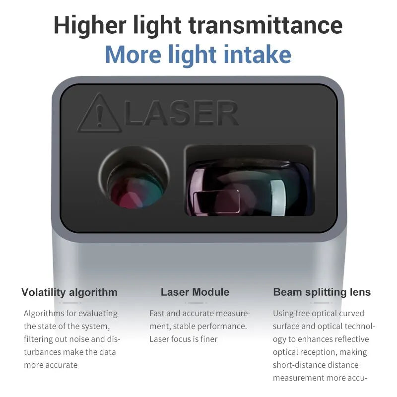 Mini Laser Rangefinder 30m High Precision USB Rechargeable Meter