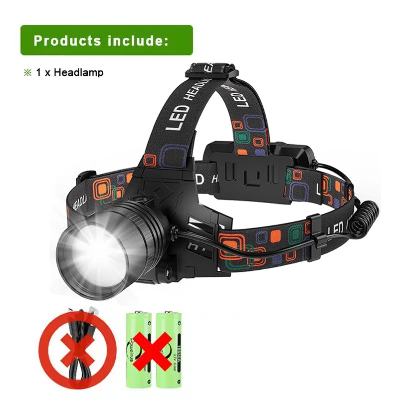 H02 Type-C Zoomable Headlamp