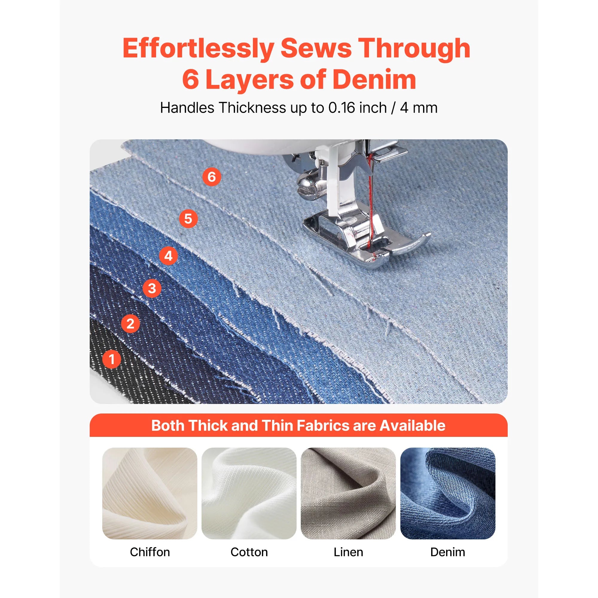 Computerized Sewing Machine with 60 Stitches, LED & Heavy-Duty Frame