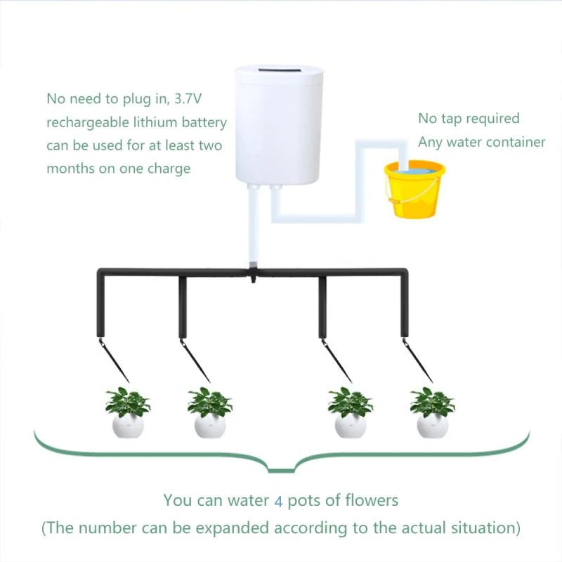 Pompa Automatica per Irrigazione Piante con Timer