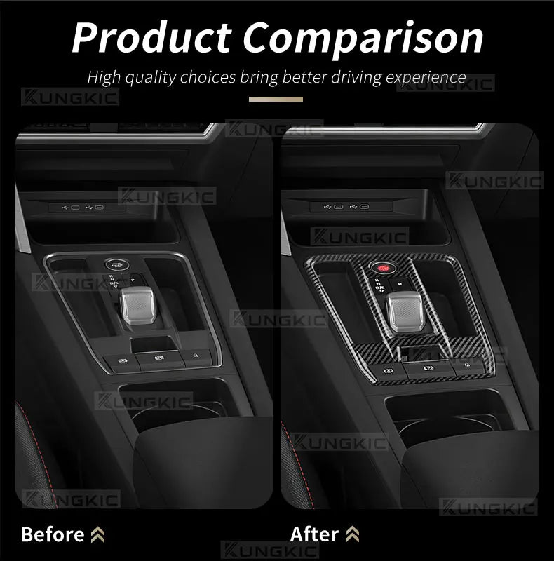 Carbon Fiber Style ABS Gear Trim for Seat Leon and Cupra