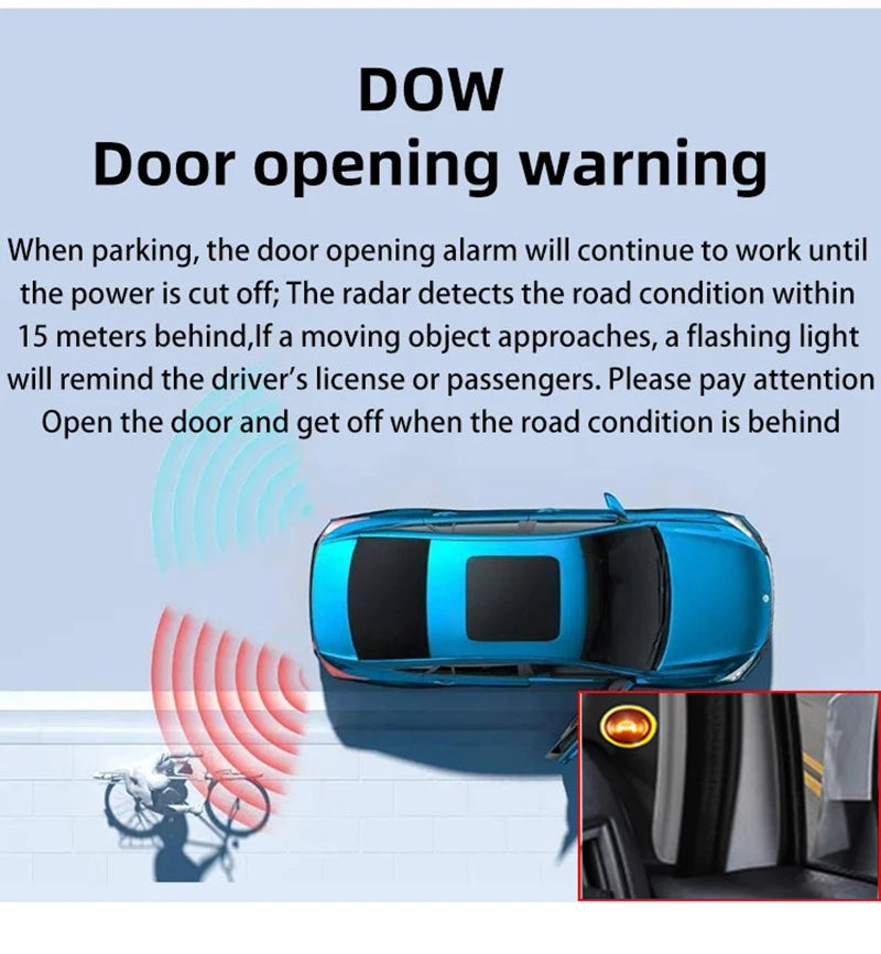 77GHz Radar Blind Spot Detection System for Safer Lane Changes