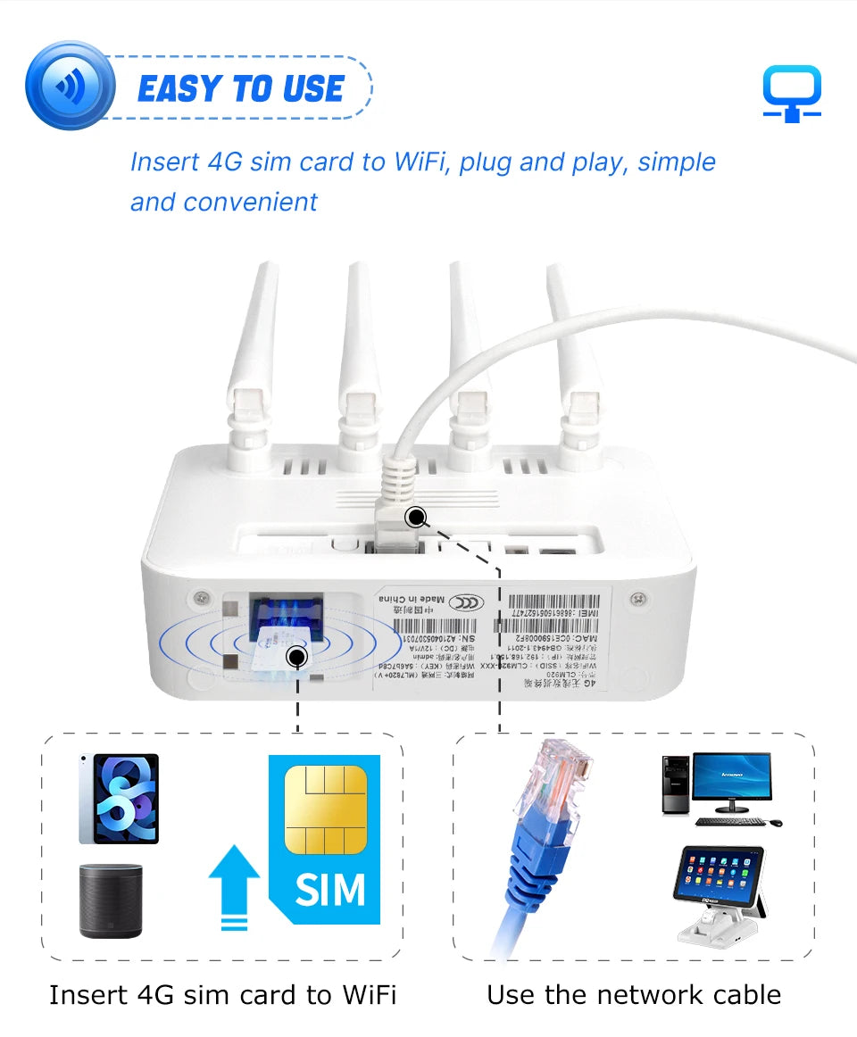 4G LTE WiFi 6 Router 300Mbps SIM Modem for 32 Devices
