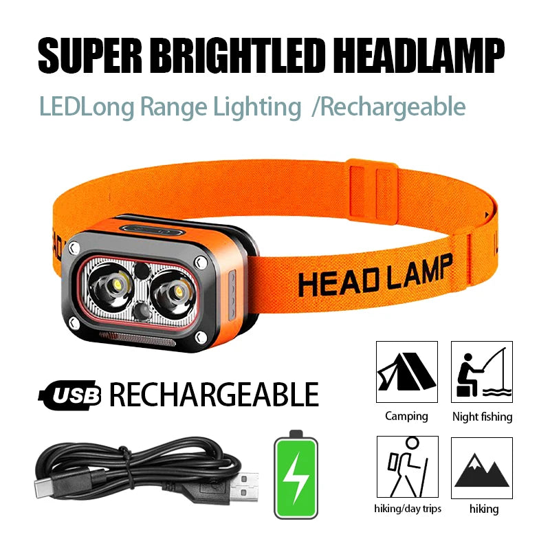 Rechargeable LED Headlamp with Adjustable Angle