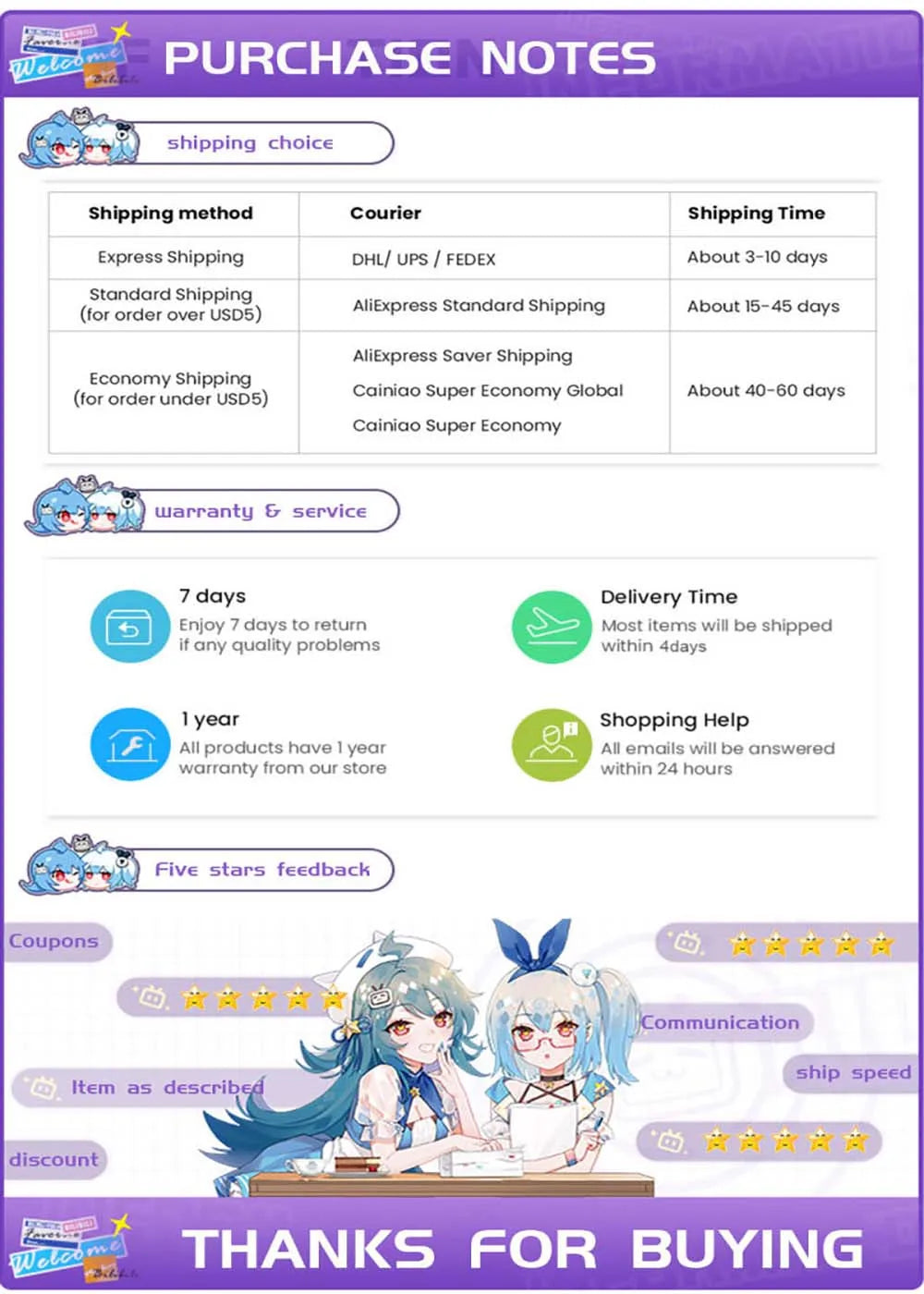 Sanrio Kids Tableware Set 🥄 