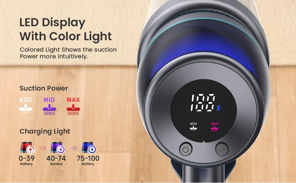 Homore 600W Cordless Vacuum Cleaner with Smart Suction and LED Display