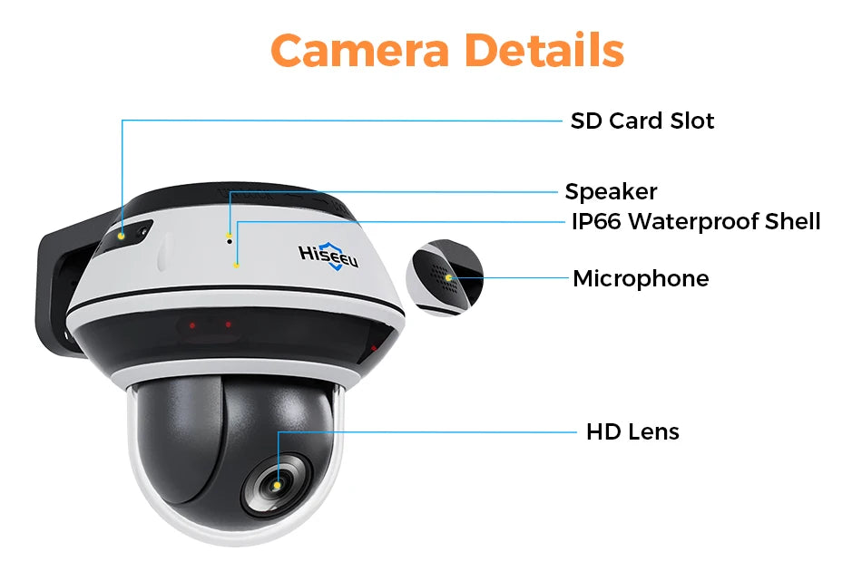 6MP Vandal-Proof PoE IP Dome Security Camera with Zoom