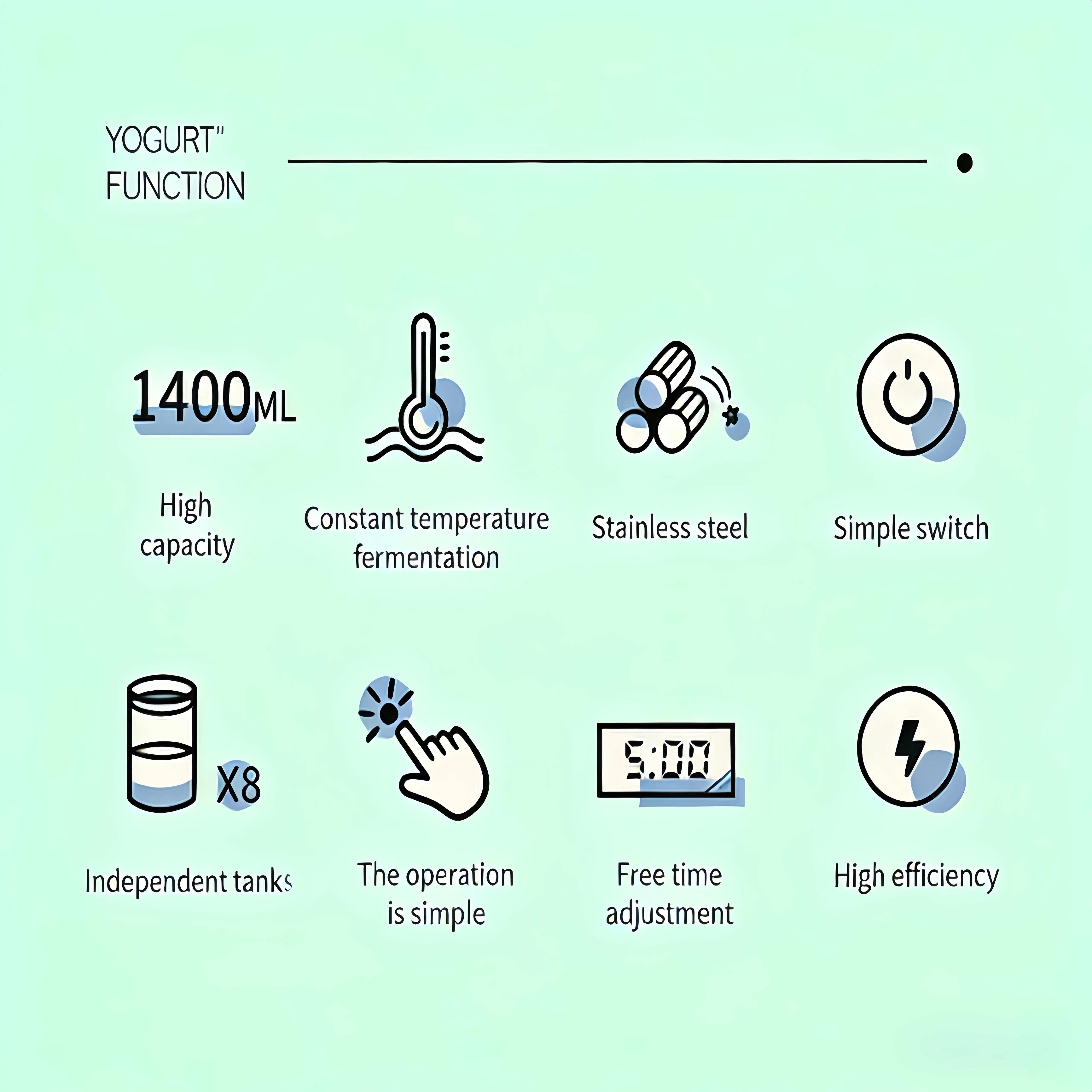 Digital Yogurt Fermenter with 5 Bonus Kitchen Gadgets