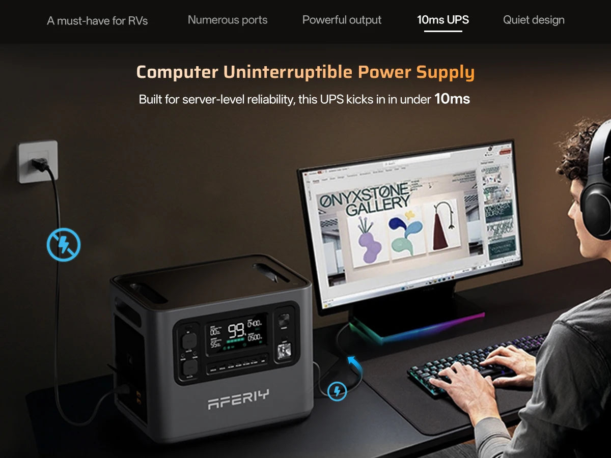 EU STOCK AFERIY P280 Portable Emergency Power Station 2800W 2048Wh LiFePO4 Solar Generator for Home Backup Outdoor Camping RV