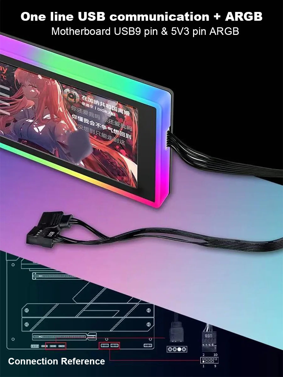 6.86-Inch Customizable Secondary Display