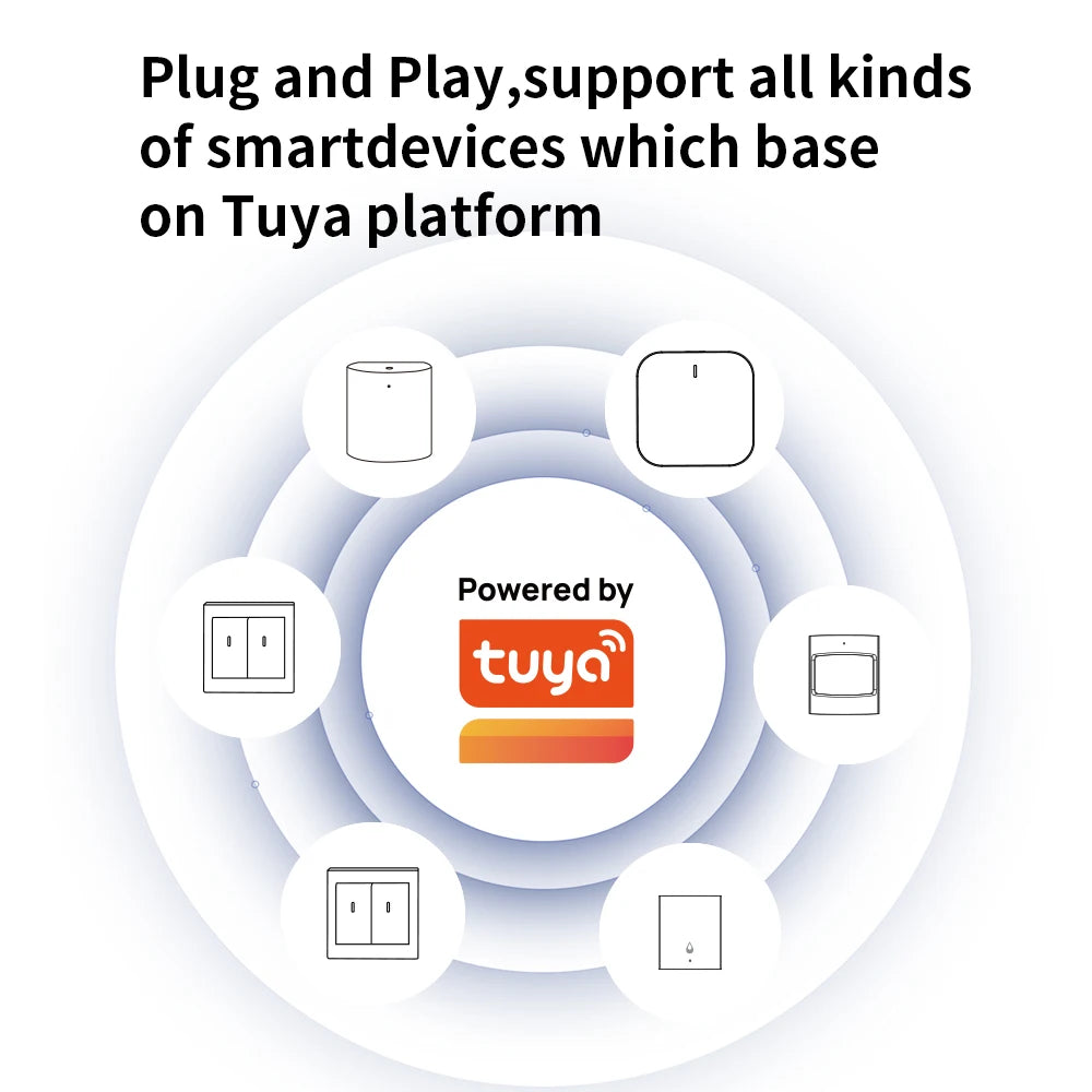 Zigbee USB Range Extender with Detachable Antenna for Smart Home Coverage