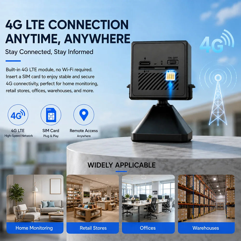 Built-in EU 4G Sim Card Portable Battery Security 3MP Indoor PIR Motion Detection 940NM Infrared Camera UboxPro APP Remote View