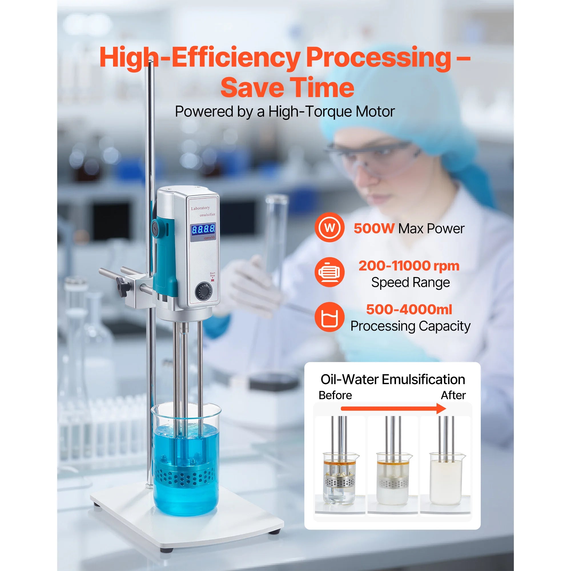 High Speed Laboratory Homogenizer with Digital Display Control
