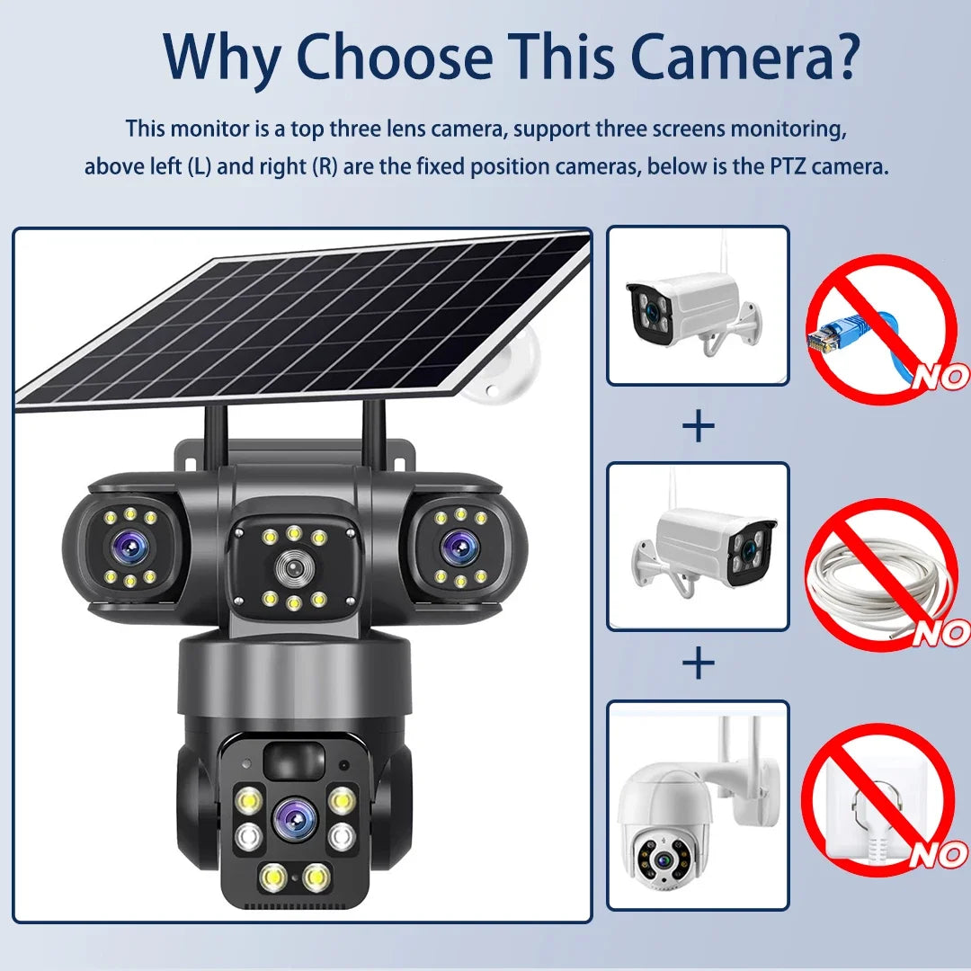 Solar PTZ Security Camera with Triple Lens and Triple Screens