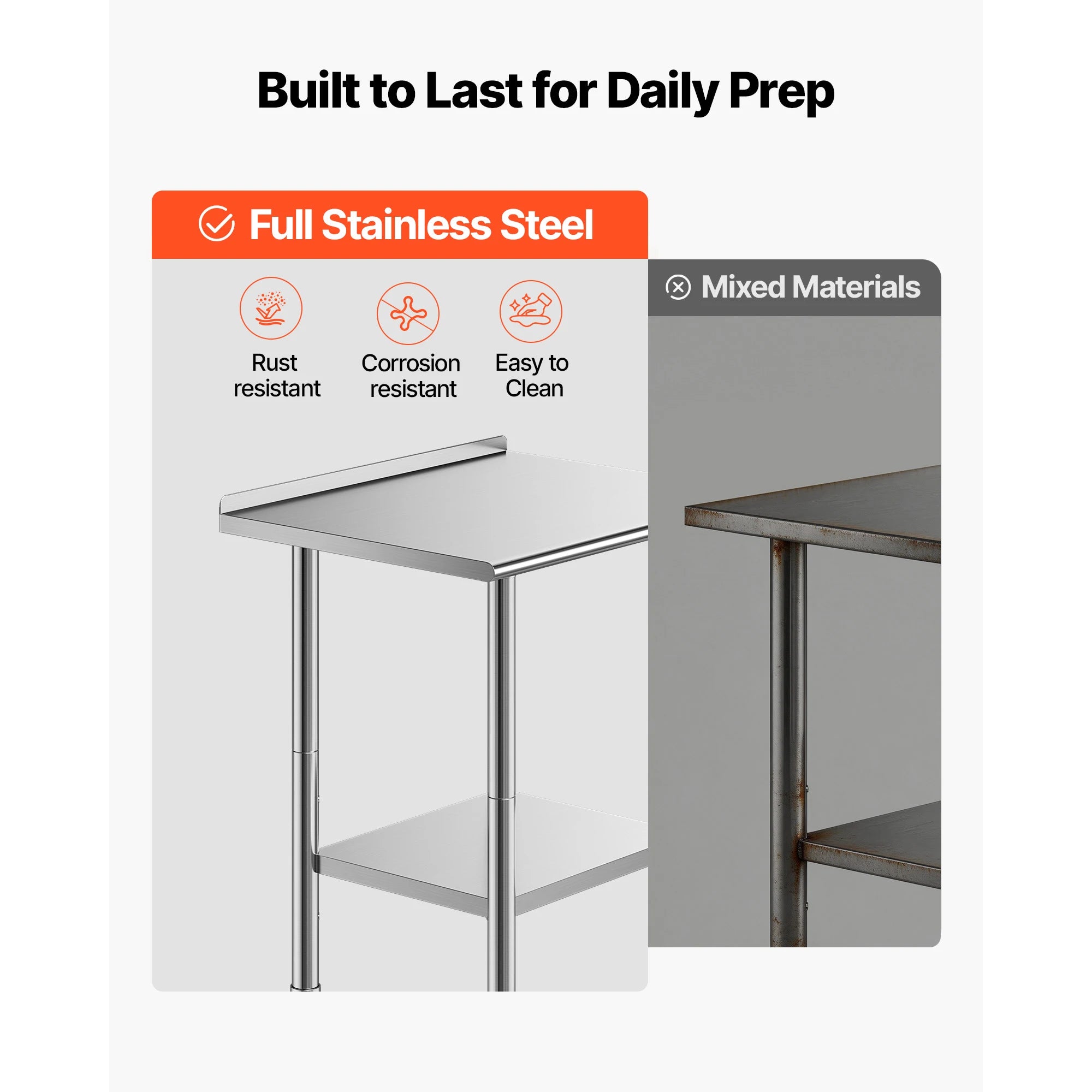 SucceBuy Stainless Steel Work Table with Backsplash Adjustable Undershelf Metal Utility Worktable for Restaurant Home Outdoor