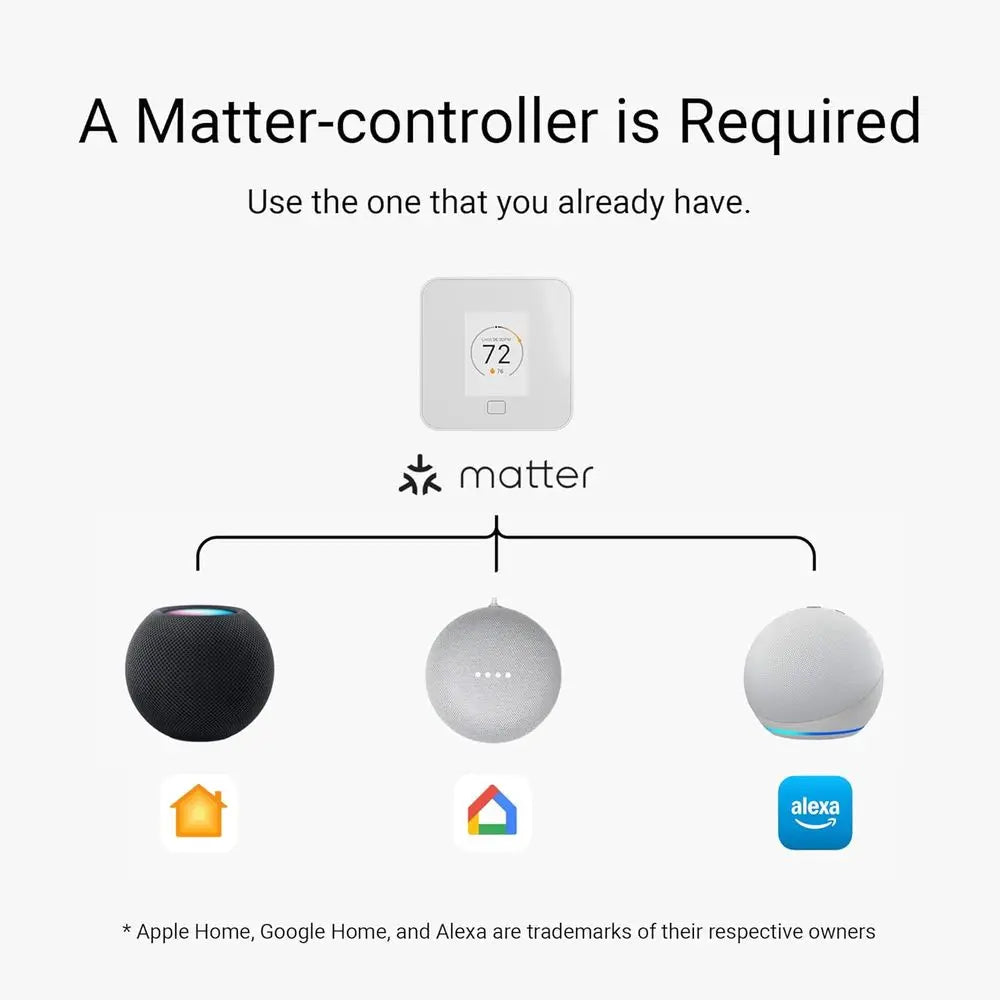 Termostat WiFi inteligent cu control prin aplicație, programabil și compatibil cu Alexa