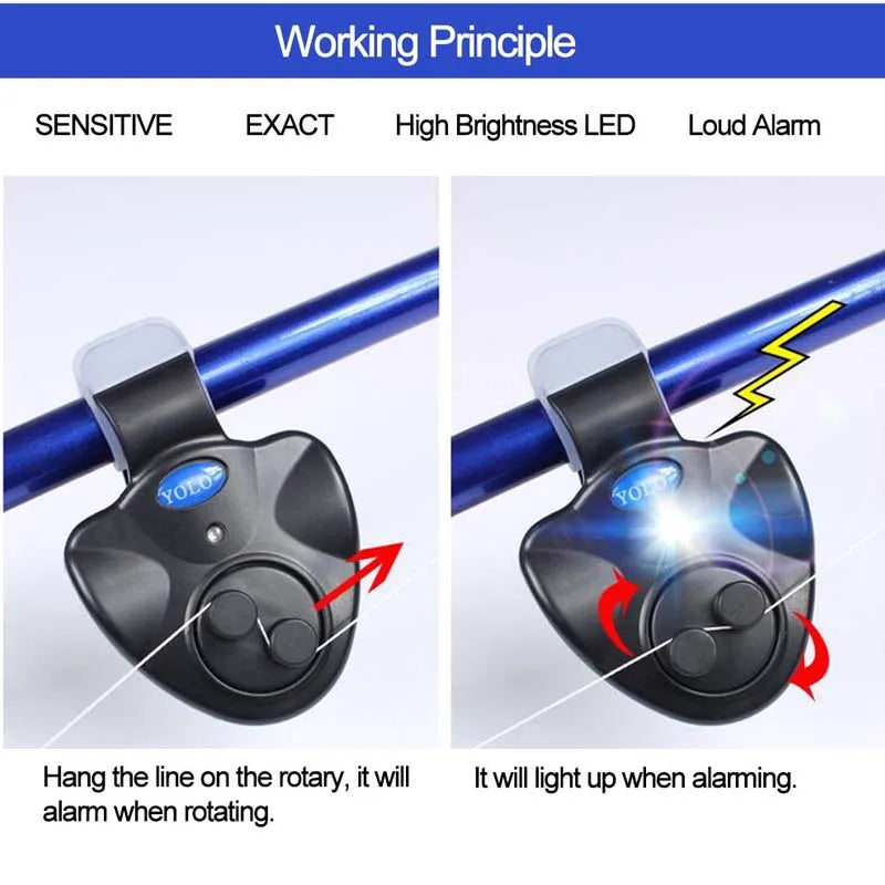 Clip-On Fishing Bite Alarm with LED