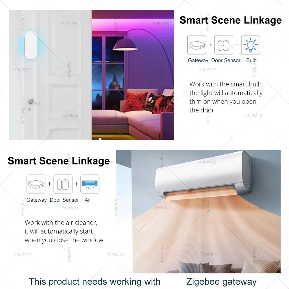 مستشعر باب ونافذة بتقنية Zigbee 3.0