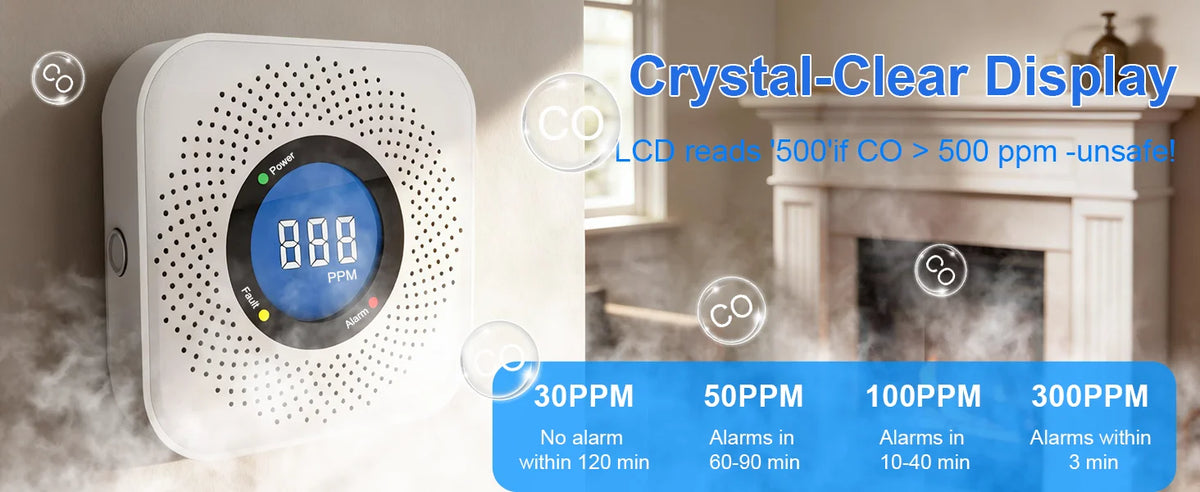 Carbon Monoxide Alarm Sensor with LCD Display, 85dB