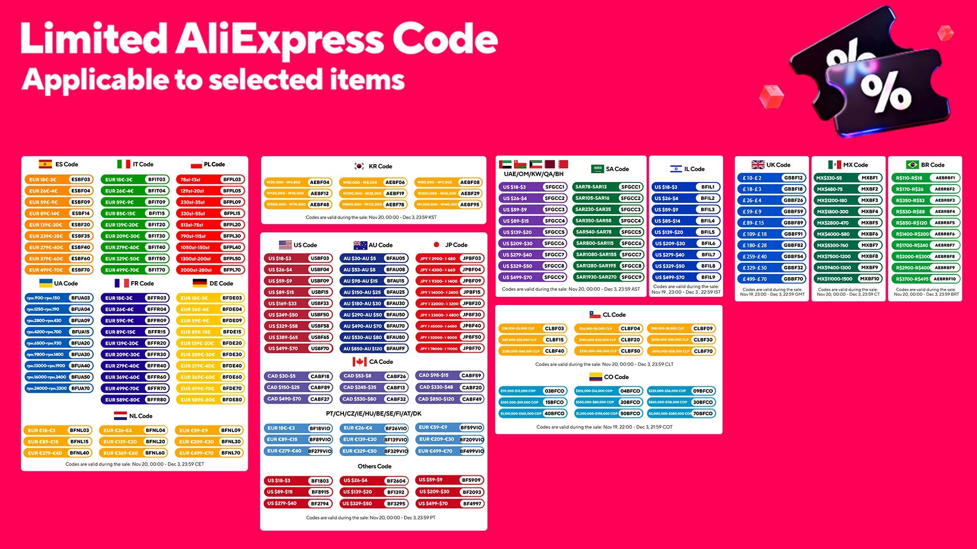 2‑in‑1 Electric Brushless Angle Grinder for Woodworking & Cutting