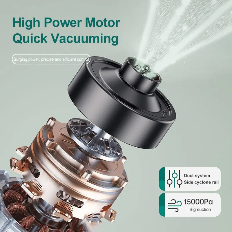 15000pa Multifunctional Handheld Vacuum Cleaner Powerful Suction HEPA Filter Wireless Vacuum Cleaner for Car Floor Household 